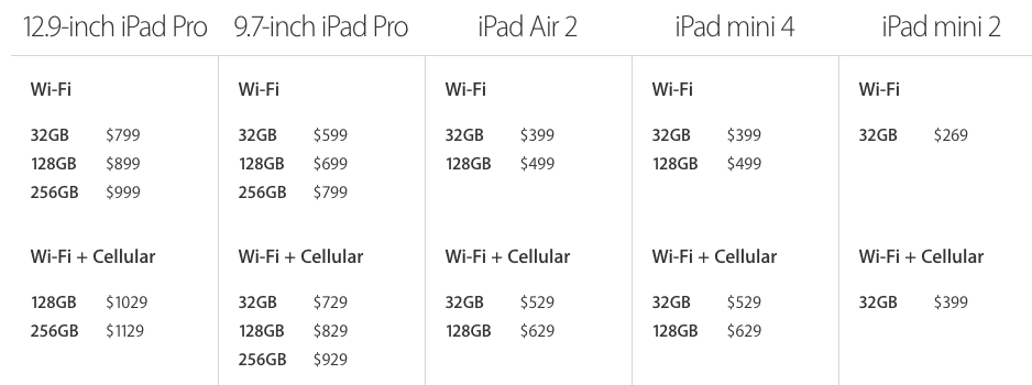 iPad-pricing