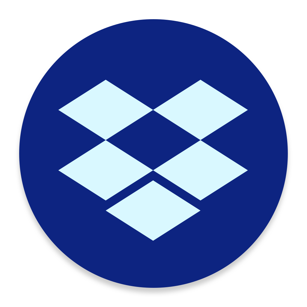 is dropbox secure for file sharing